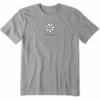 Men's LIG DaisyCrusher Tee
